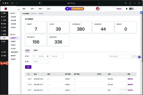 網(wǎng)站也有新四化 數(shù)字化營銷中你不得不了解的秘訣——數(shù)據(jù)處理和存儲(chǔ)支持服務(wù)