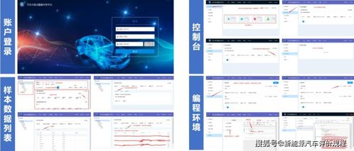 新能源汽車安全預(yù)警算法開發(fā)及測(cè)試評(píng)價(jià)的數(shù)據(jù)處理與存儲(chǔ)支持服務(wù)