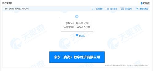 京東云計算成立數字經濟新公司，加碼數據處理與存儲服務新賽道